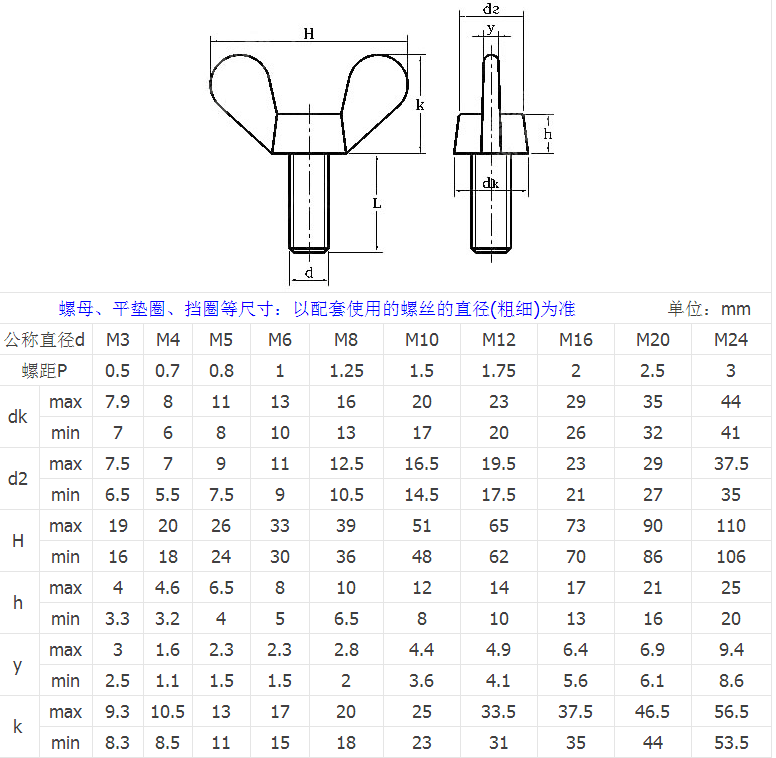 產品參數(shù) 產品參數(shù)